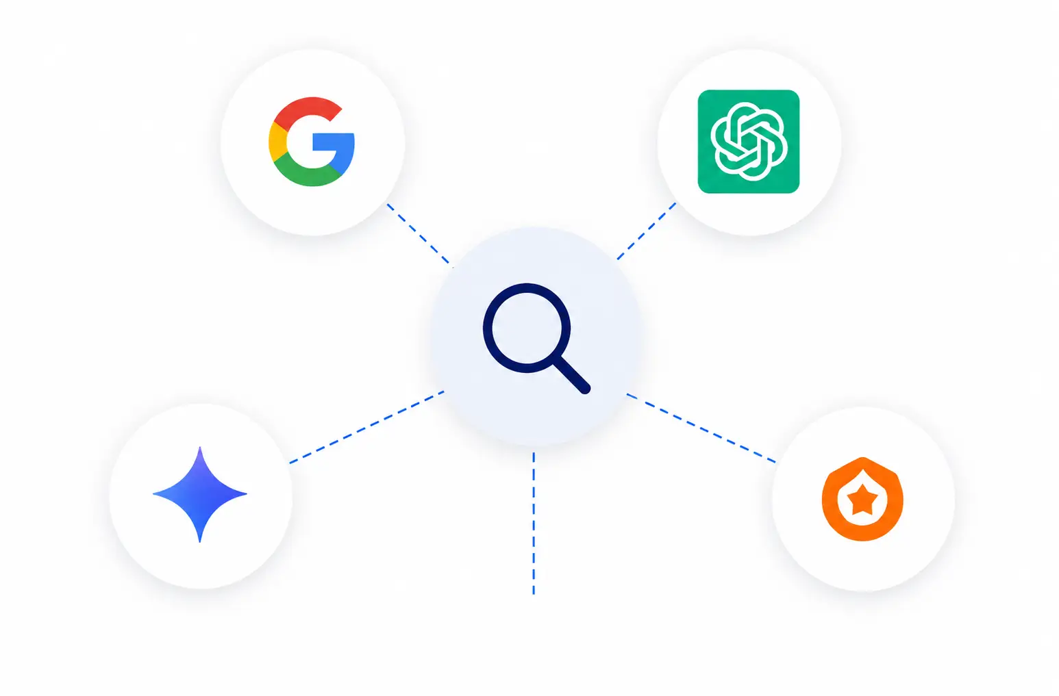 SEO para Google y buscadores con inteligencia artificial