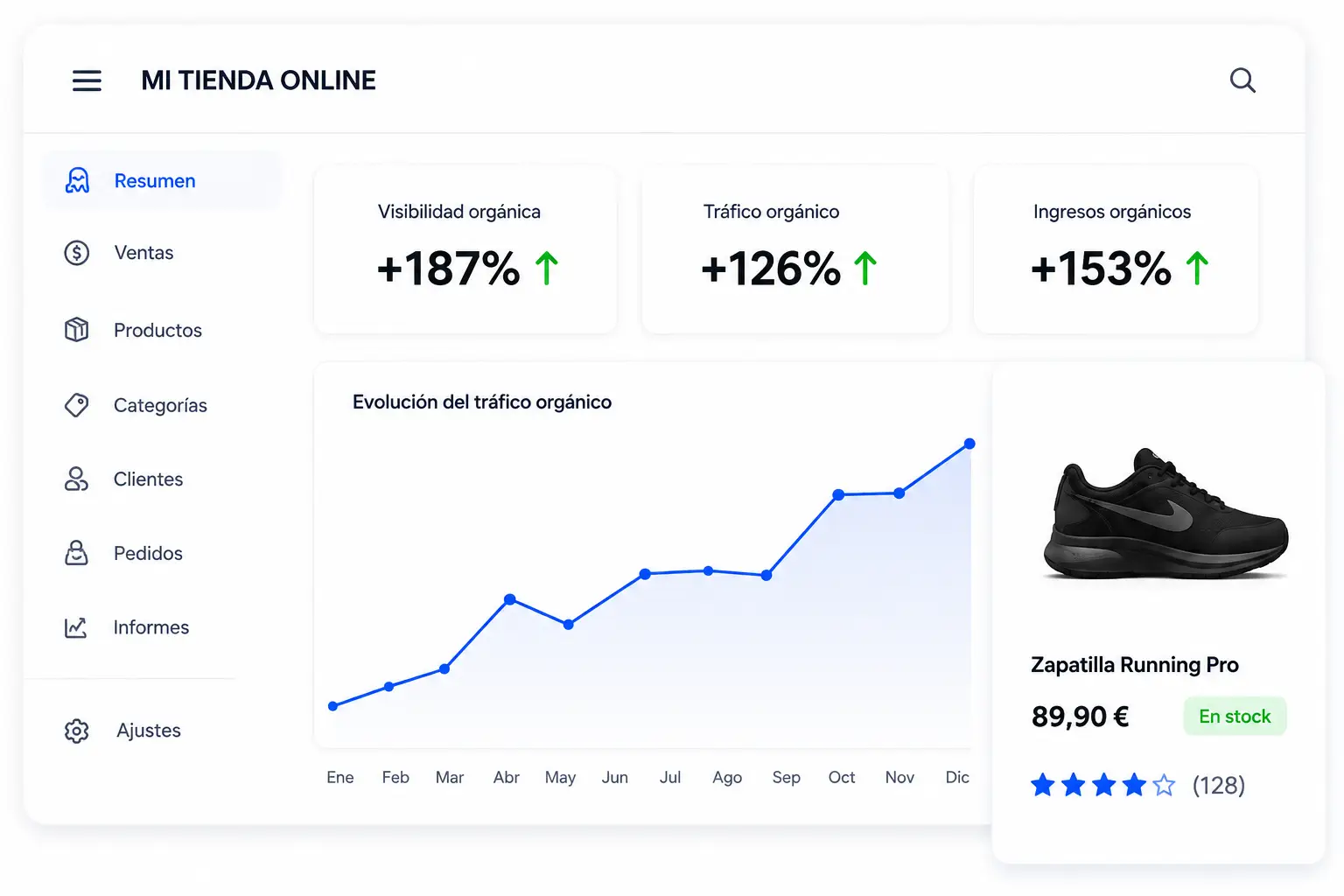 SEO para e-commerce orientado a aumentar tráfico e ingresos orgánicos