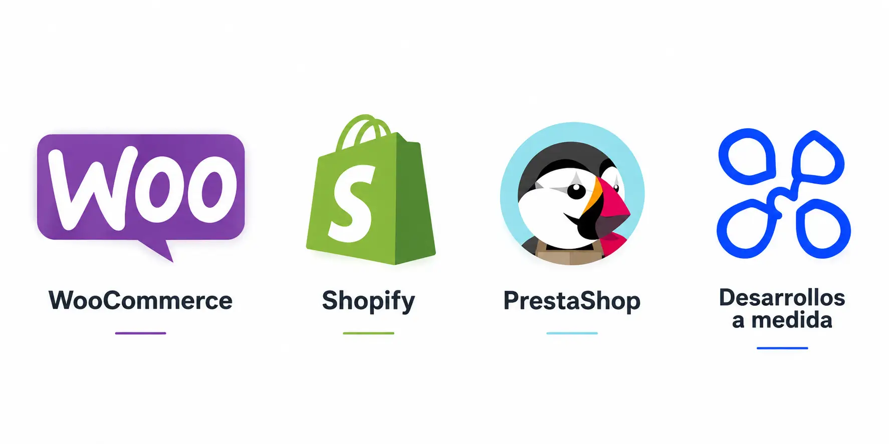SEO para WooCommerce en: Shopify, PrestaShop y e-commerce a medida
